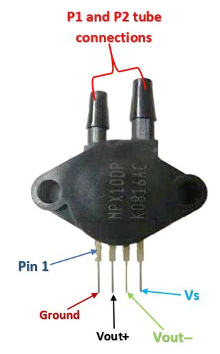 Vue du module de pression différentielle MPX10DP avec sorties analogiques